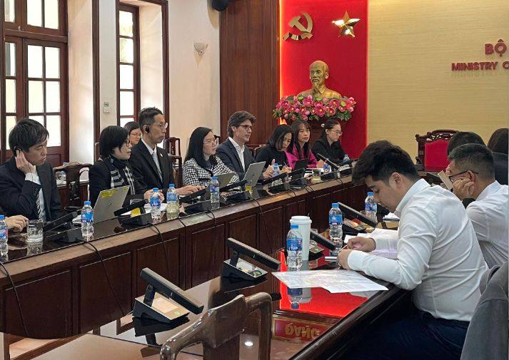 Foreign Labor regulation