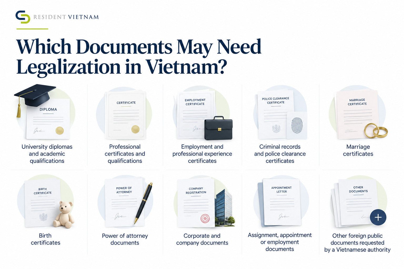 documents legalization Vietnam