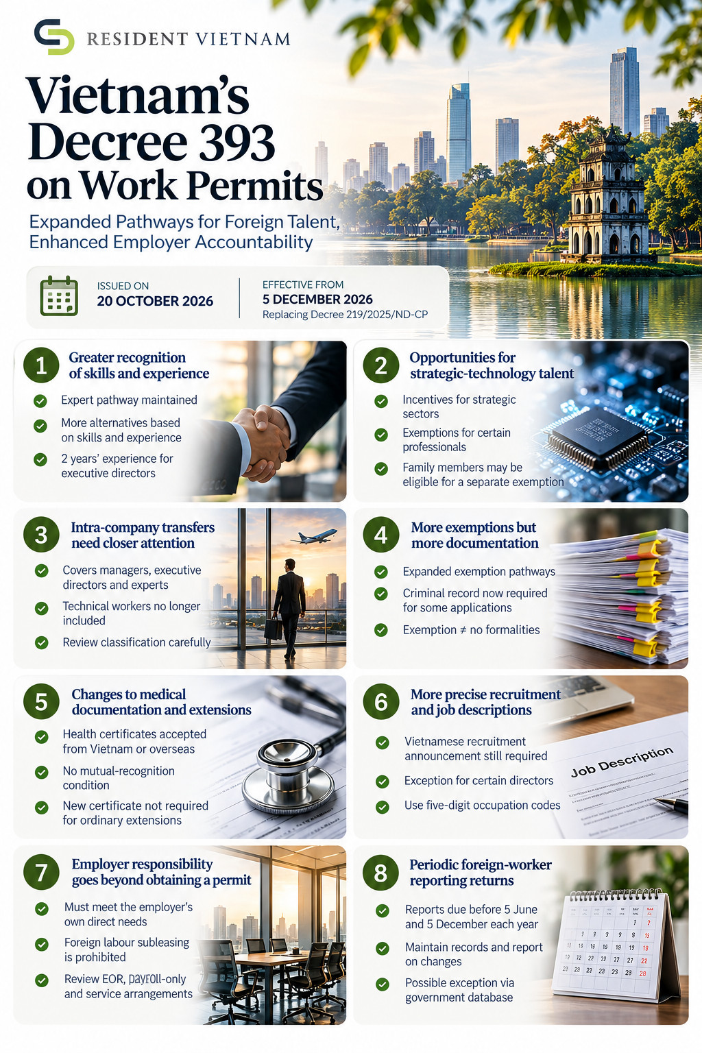 Vietnam Decree 393 Work Permit Guide